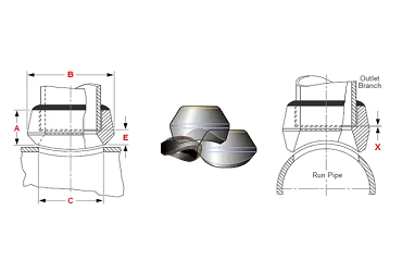 Welded Pipes
